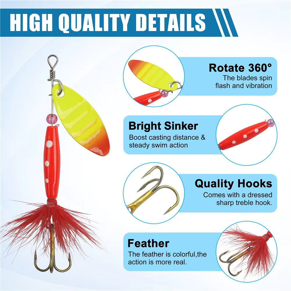 Spinner Bait Details Red