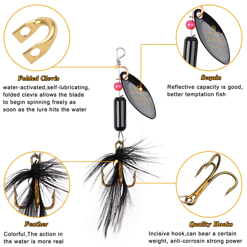 Spinner Bait Details