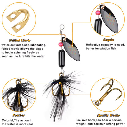 Spinner Bait Details