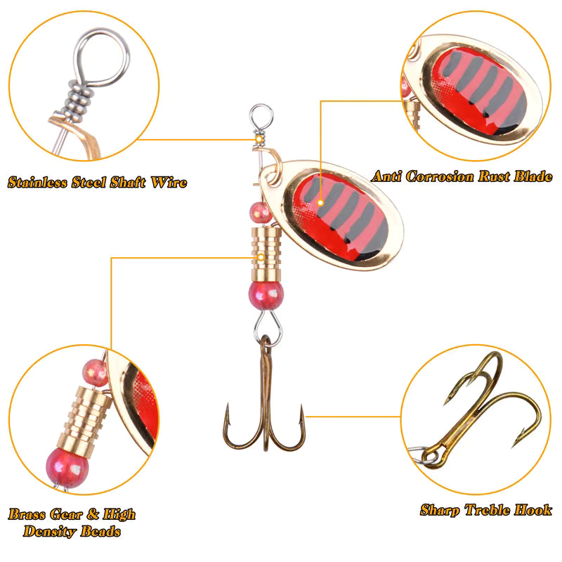 Spinner Bait Details 