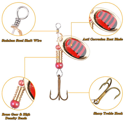 Spinner Bait Details 
