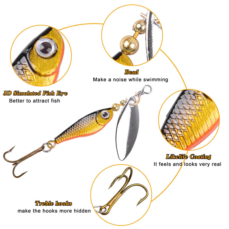 Spinner Bait Details Fish