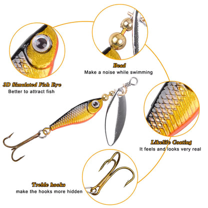 Spinner Bait Details Fish